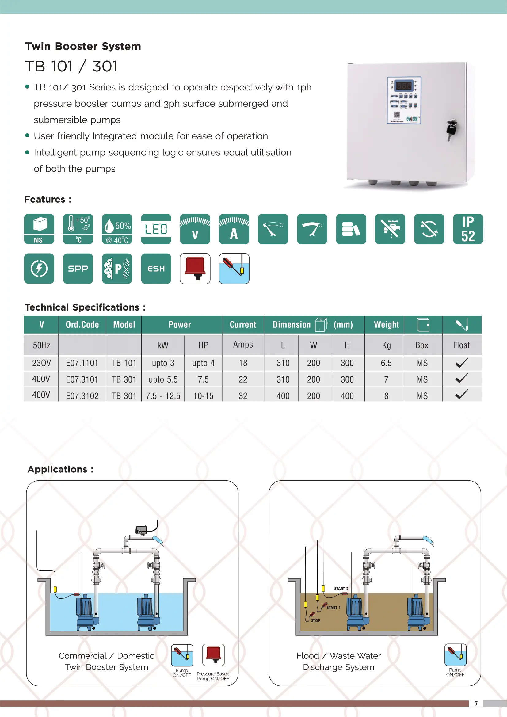 11th image description