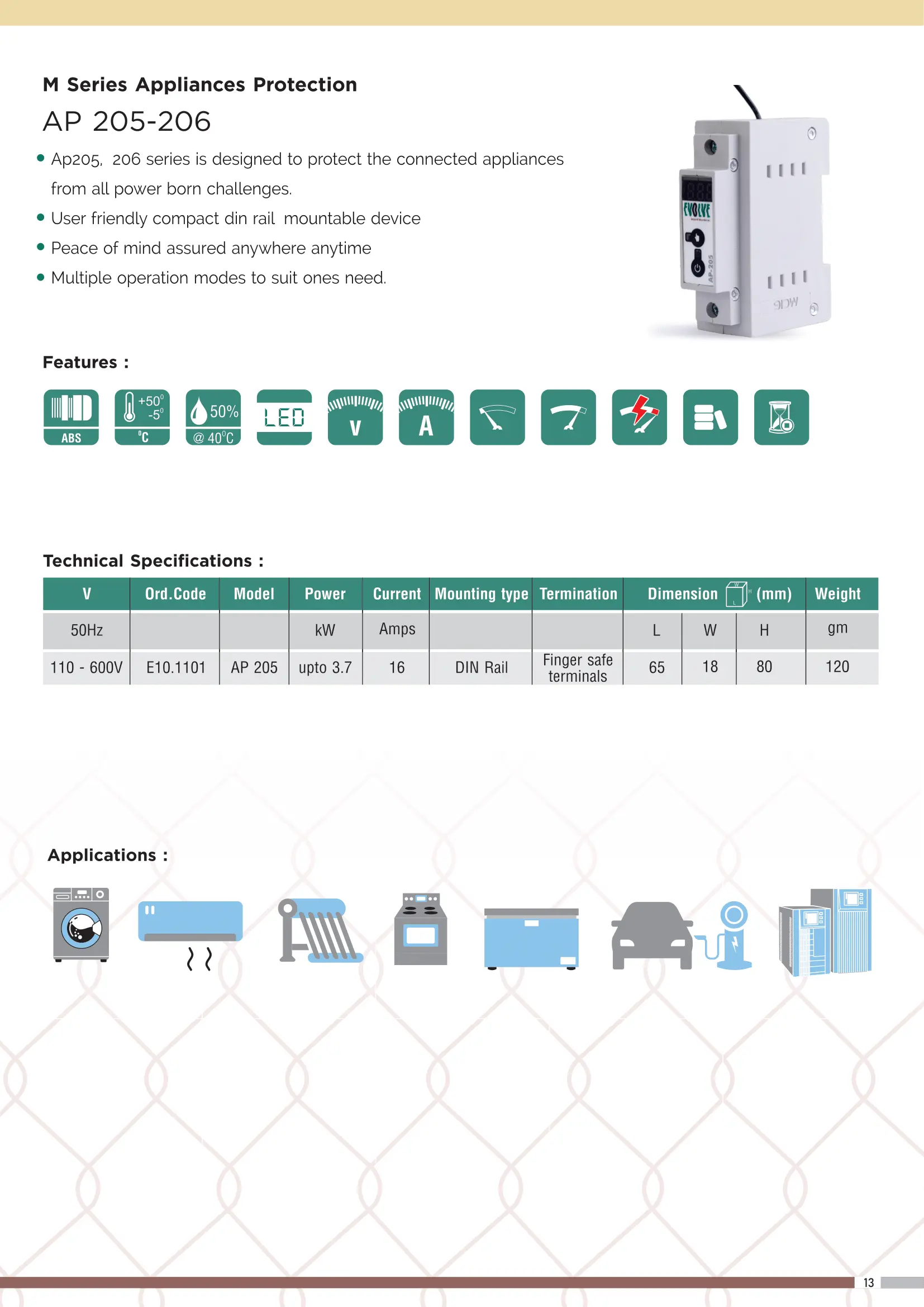 17th image description