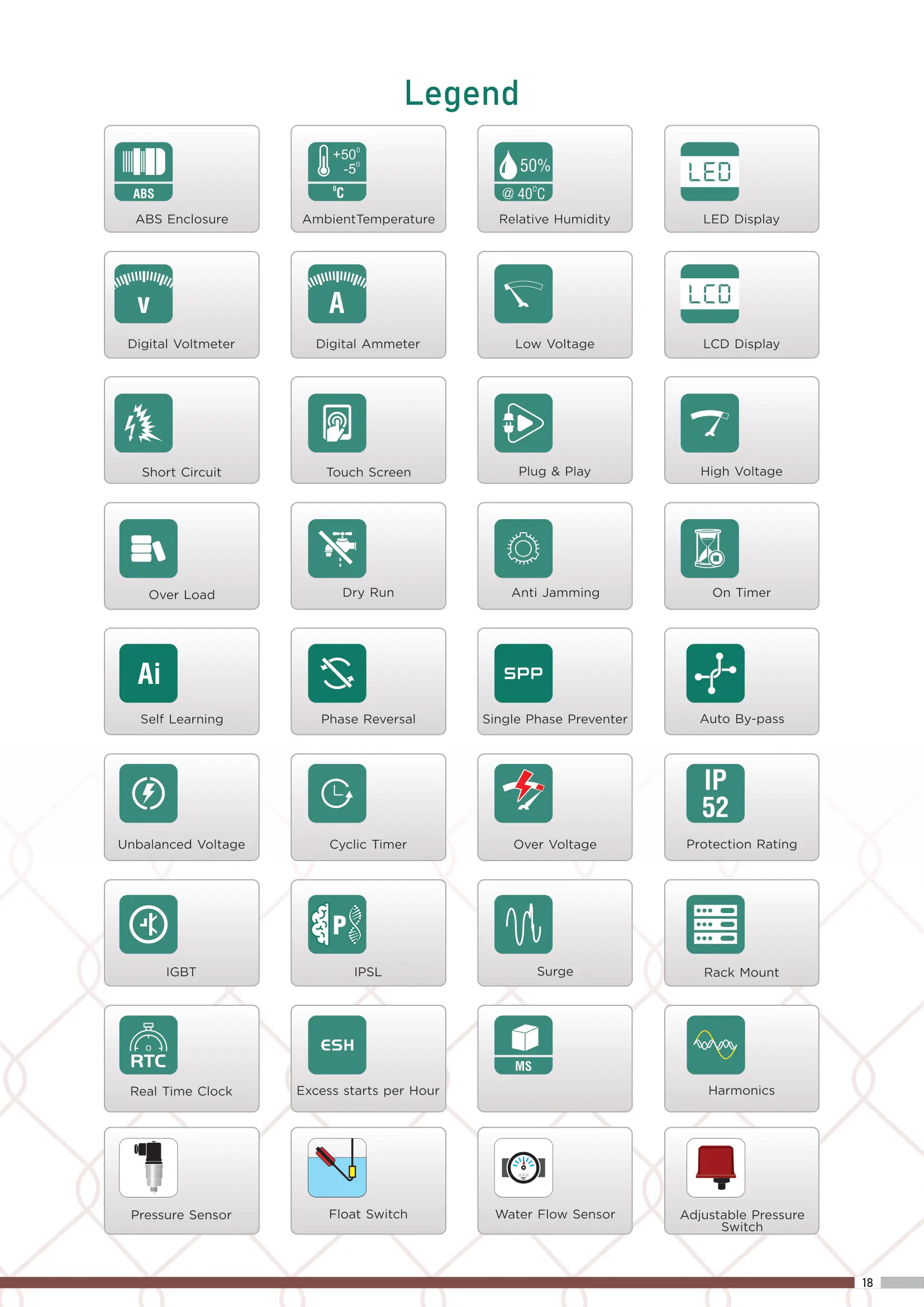 21th image description