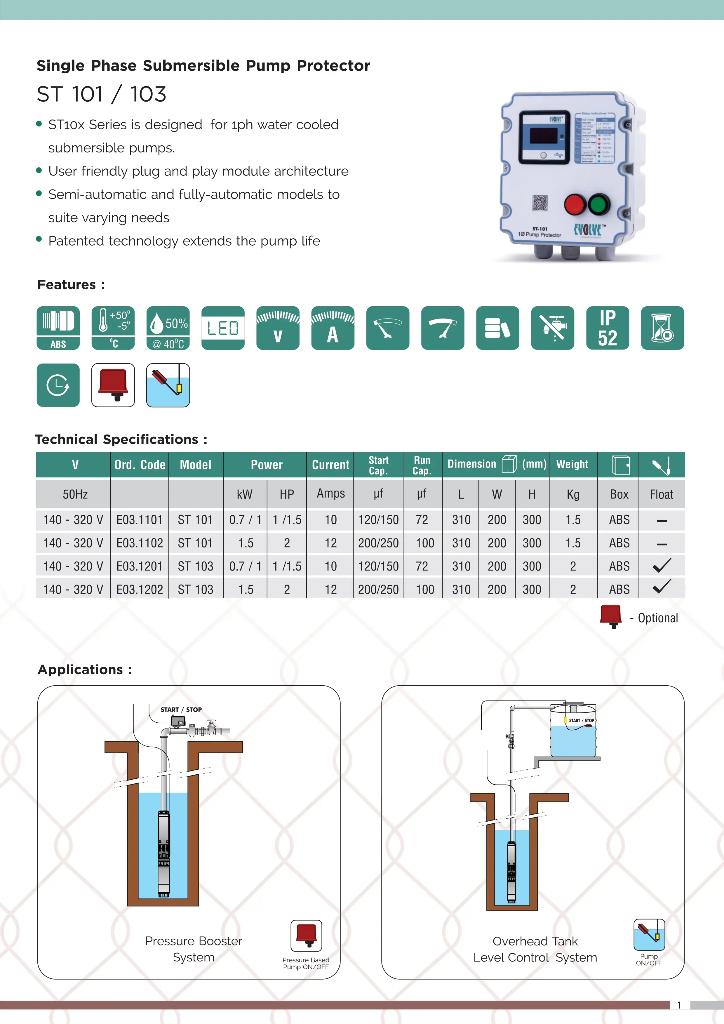 5th image description