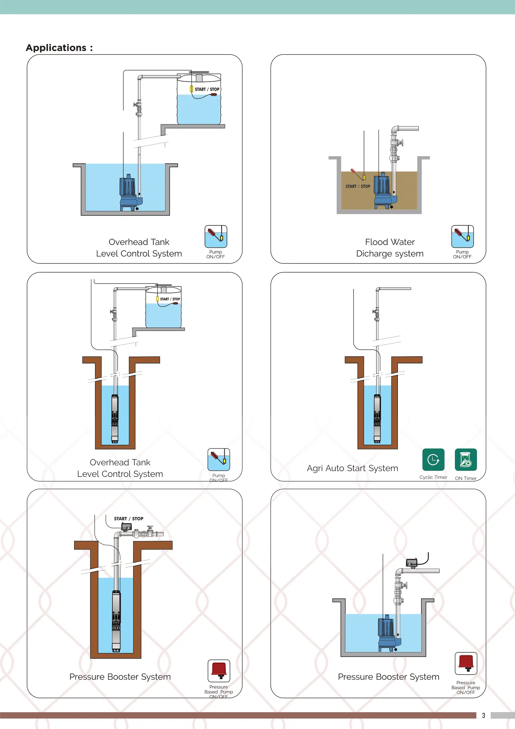 9th image description